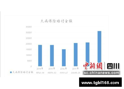 2022年成都市城乡养老保险的标准？(2020-2021高中放假时间成都？)