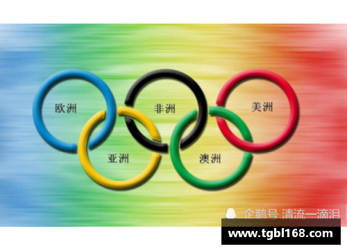 奥林匹克旗帜上的五环代表什么？(五环意义是什么？)