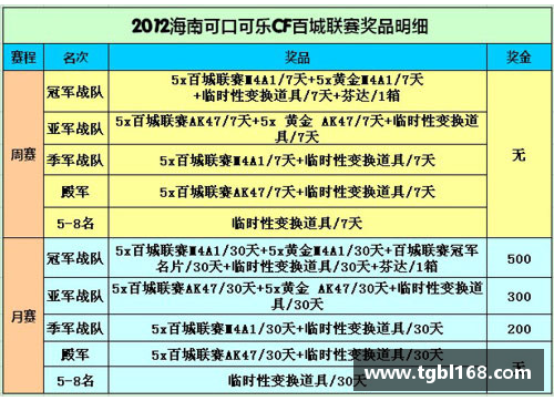 cf总决赛2024买票流程？(排超联赛2023-2024怎么购票？)